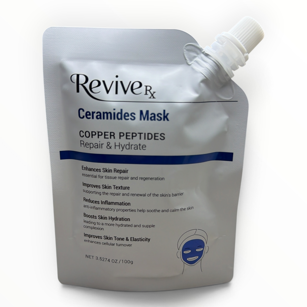 ReviveRx Copper Peptides 4-Piece Skincare Set
